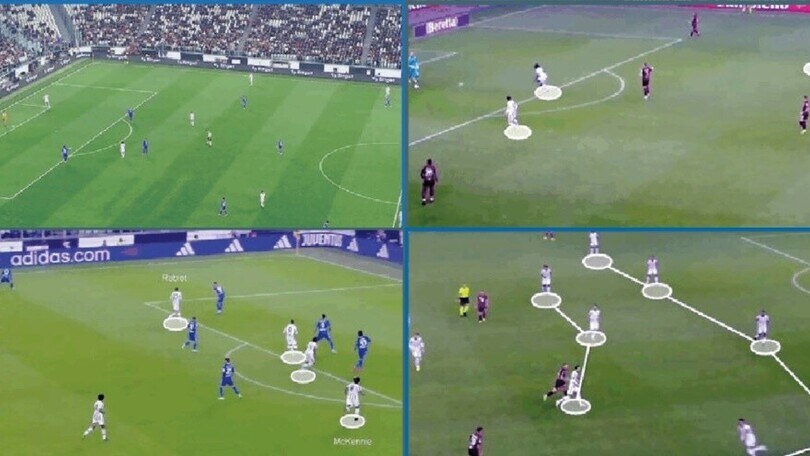 La Juventus con il 3-5-2: può essere la svolta della stagione, l'analisi tattica