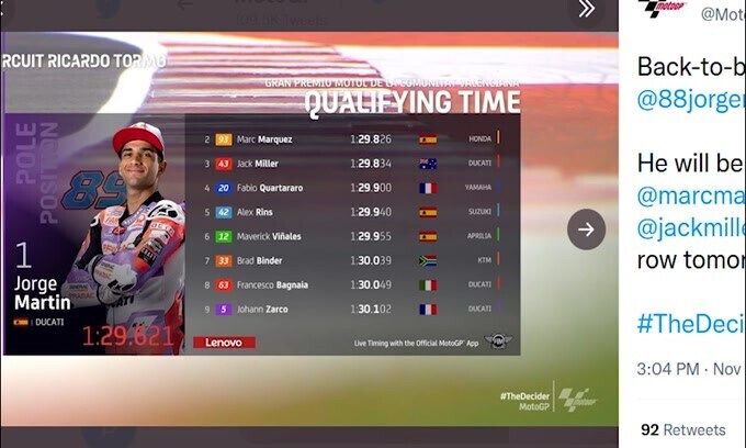 Moto Gp, Valencia: Martin si prende la pole, 4° Quartararo e 8° Bagnaia