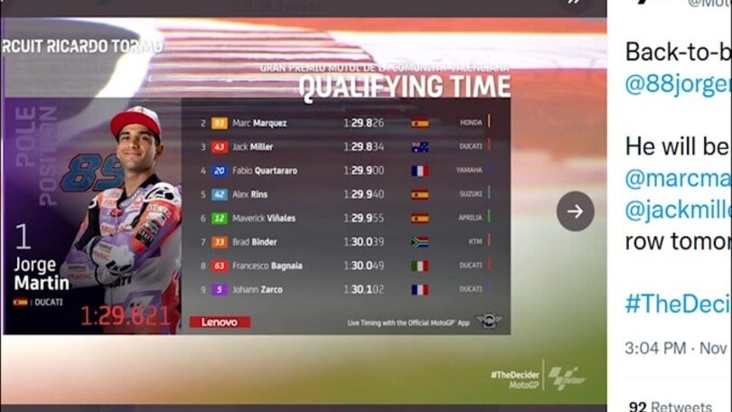 Moto Gp, Valencia: Martin si prende la pole, 4° Quartararo e 8° Bagnaia