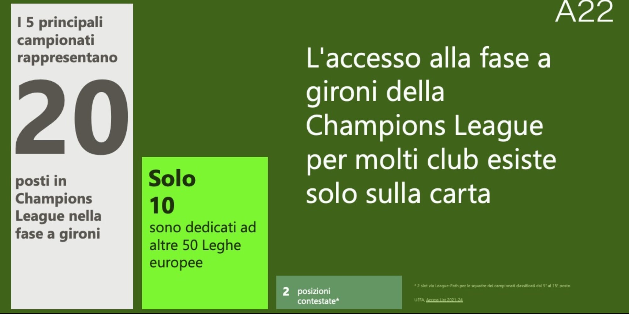 Superlega, Reichart affonda la Uefa: "Vive sulle spalle dei club, toglie ai tifosi le partite migliori"