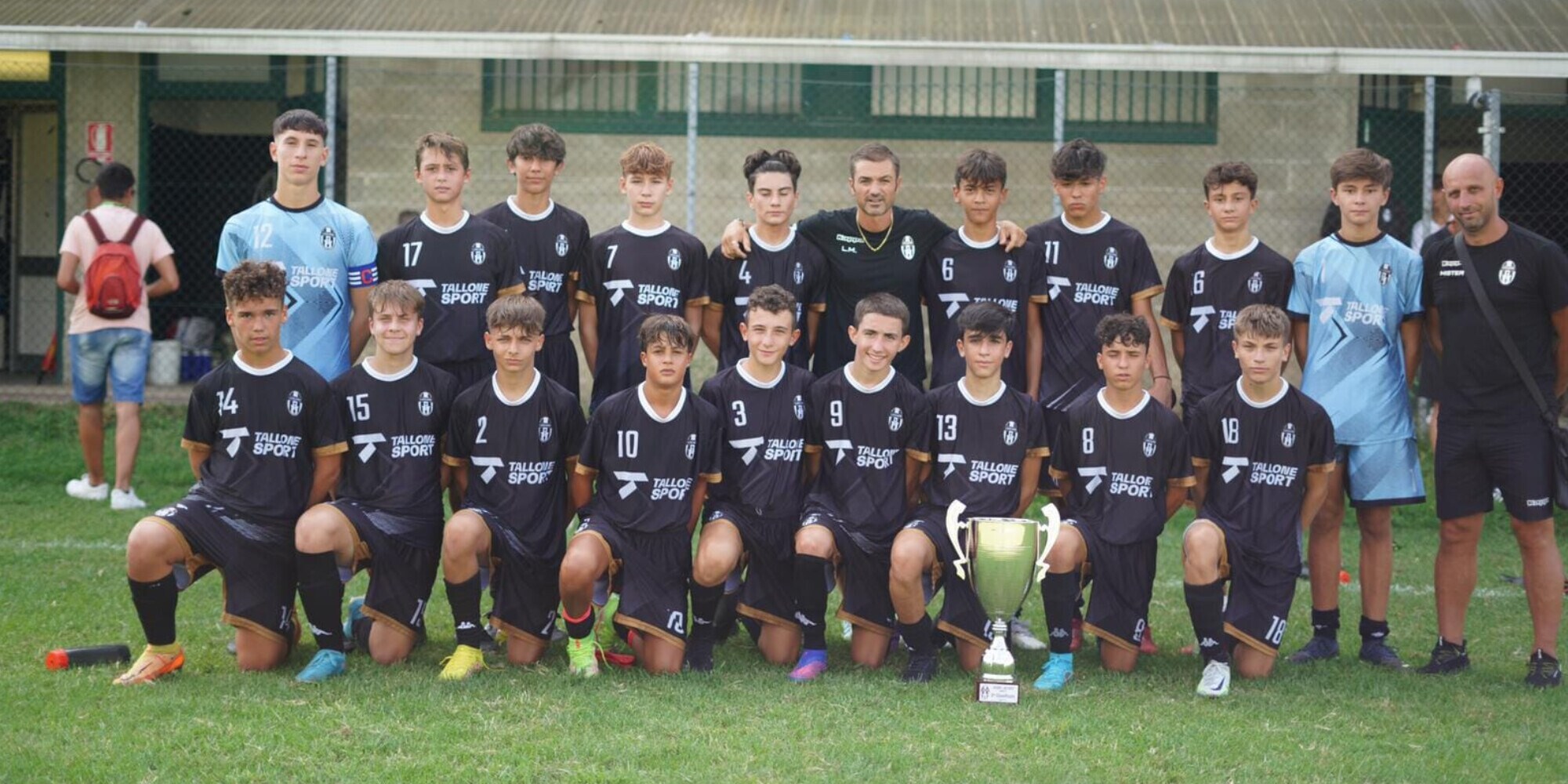 U16 Turin Football Winter Cup, Torti stende il Chieri. Lascaris campione