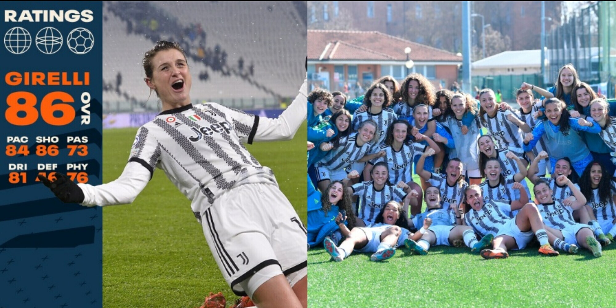 Juve Women su Fifa 23: aggiornati i ratings di 4 bianconere