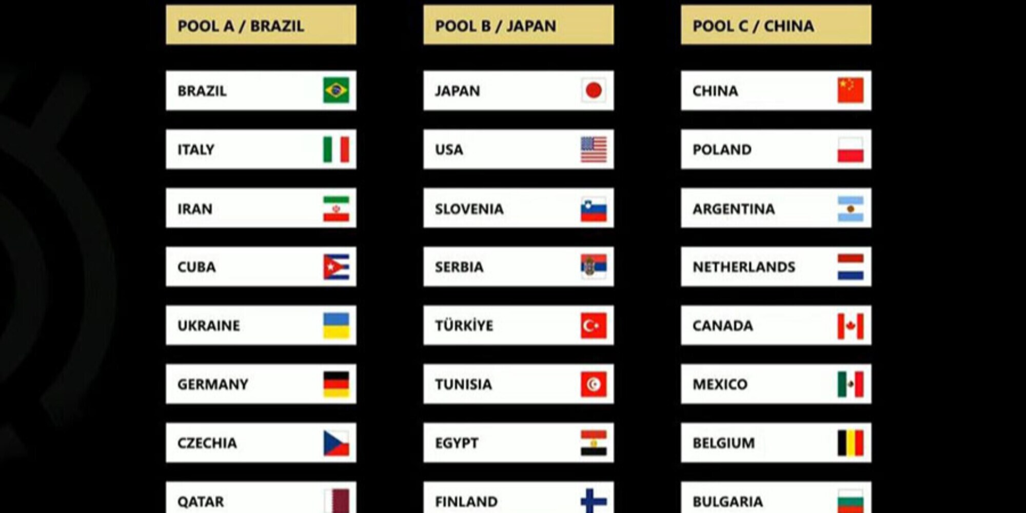 Parigi 2024: l'Italia in Brasile per conquistare il pass Olimpico
