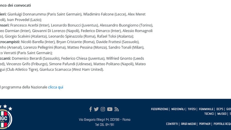 Euro 2024, Italia: i convocati del ct Roberto Mancini