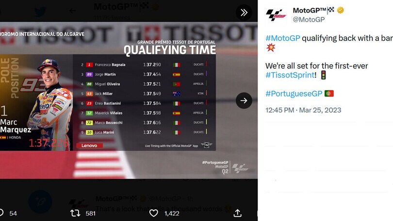 Moto Gp, Portogallo: pole record per Marquez, Bagnaia secondo