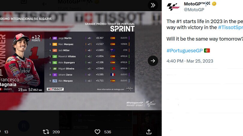 MotoGP, GP Portogallo: Bagnaia conquista la Sprint Race, Martin 2°