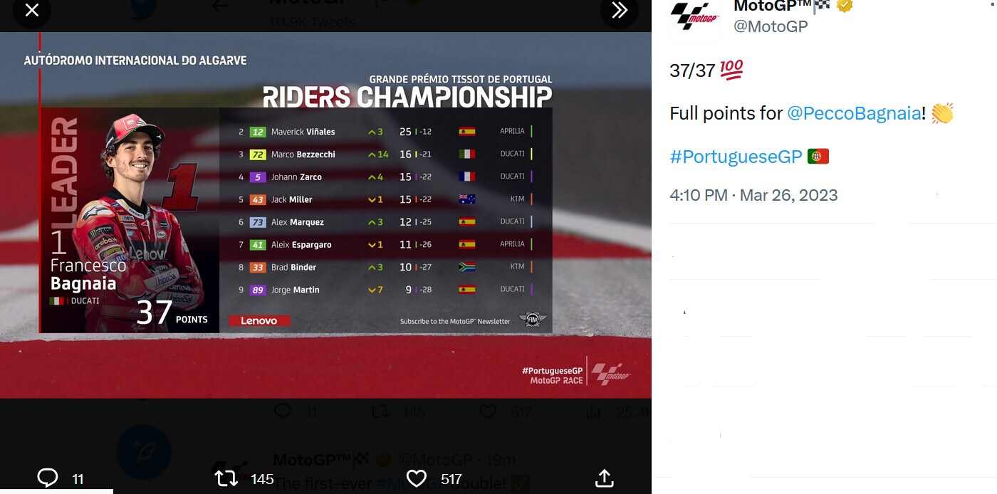 Moto Gp, Portogallo: successo per Bagnaia, caduta per Marquez