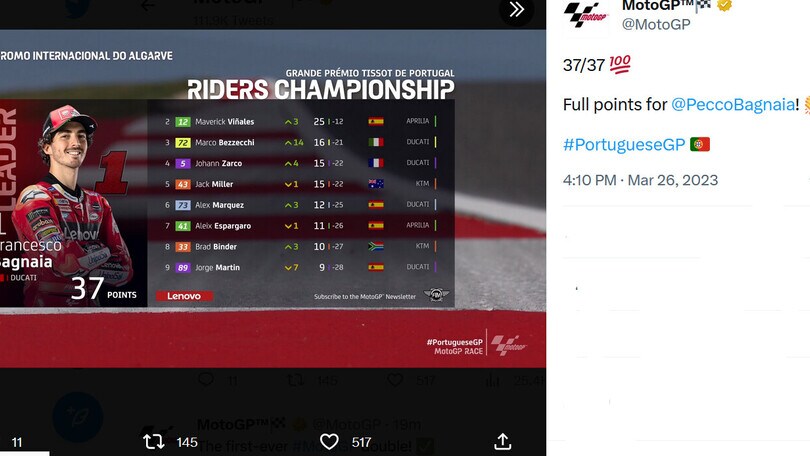 Moto Gp, Portogallo: successo per Bagnaia, caduta per Marquez