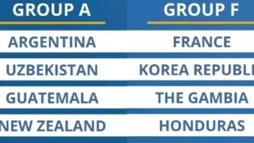 Italia al Mondiale U20: sorteggio sfortunato, il girone è di ferro