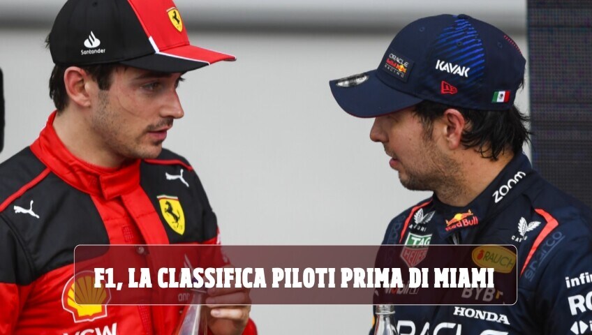 Sainz e Leclerc: dove sono in classifica prima del GP di Miami?