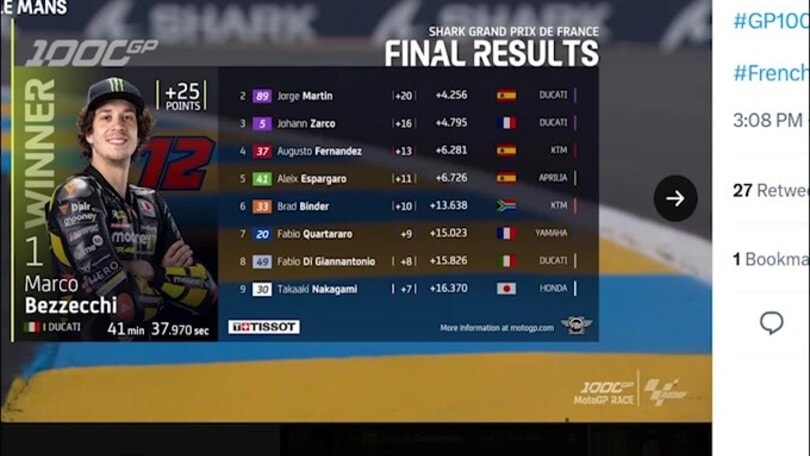 Moto GP, Francia: successo di Bezzecchi, Bagnaia out