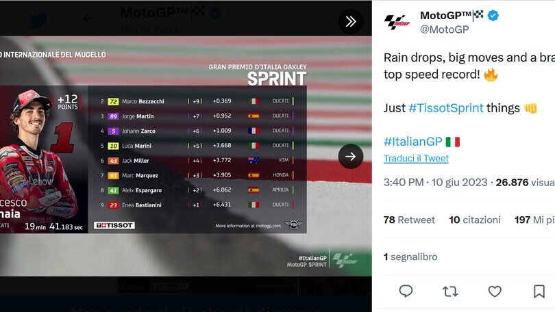 MotoGP, Sprint Mugello: il Re è Bagnaia, 2° Bezzecchi e 3° Martin
