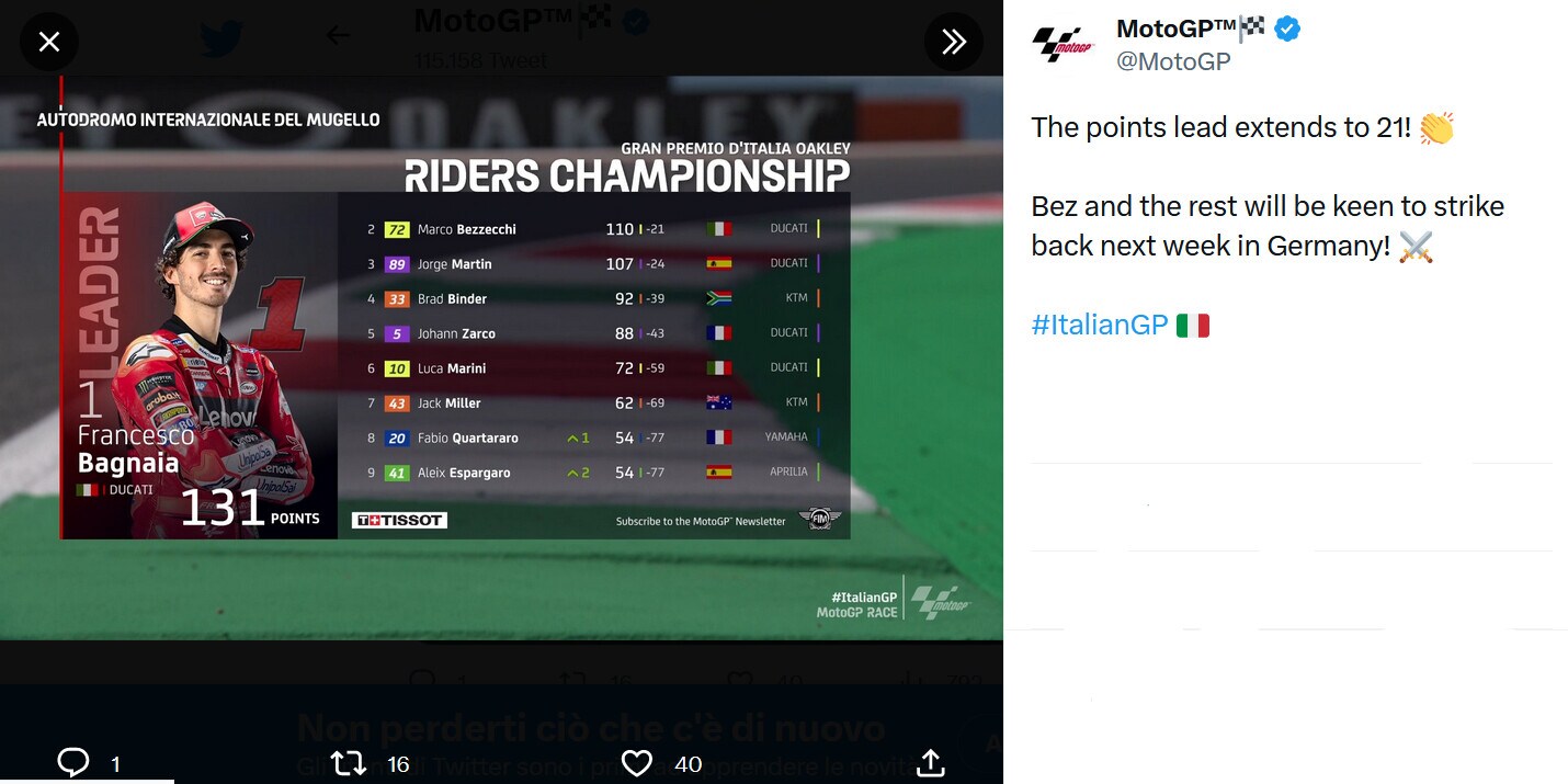 Moto Gp, Mugello: Bagnaia trionfa, Martin 2° e Zarco 3°