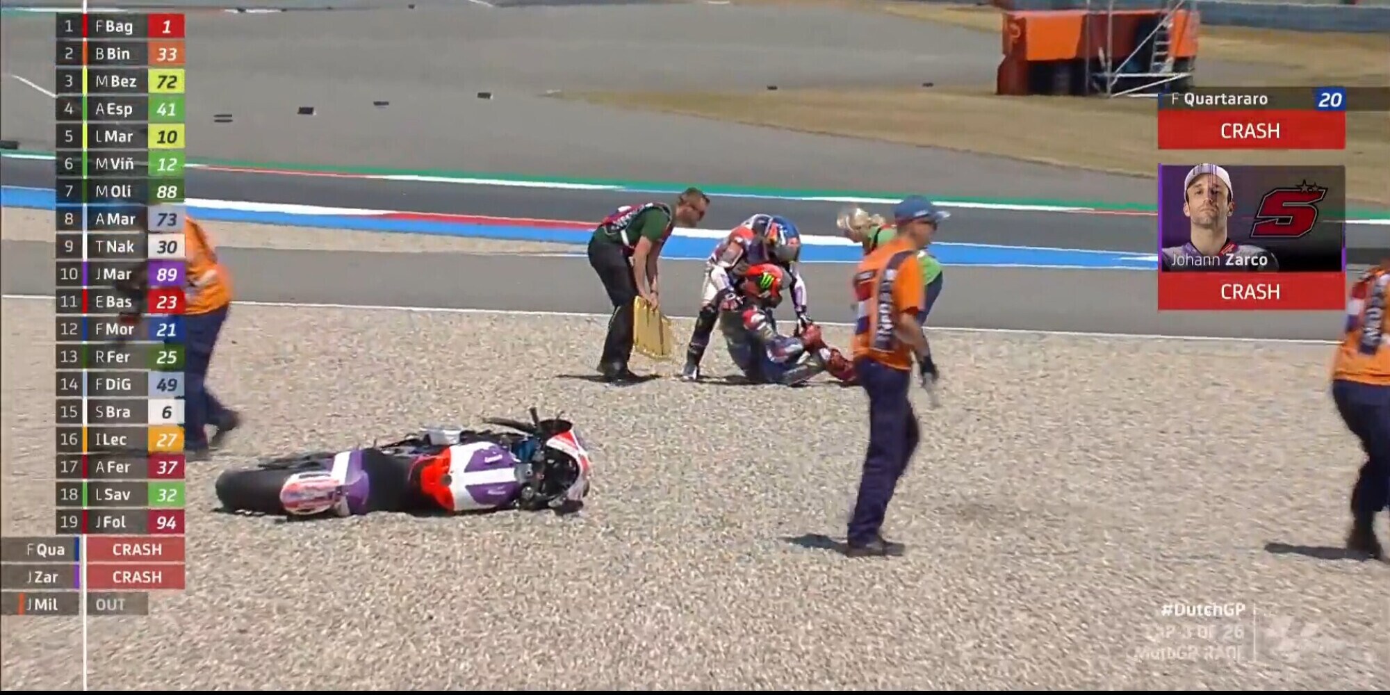Da Quartararo a Bastianini, clamoroso ad Assen: tutti giù per terra