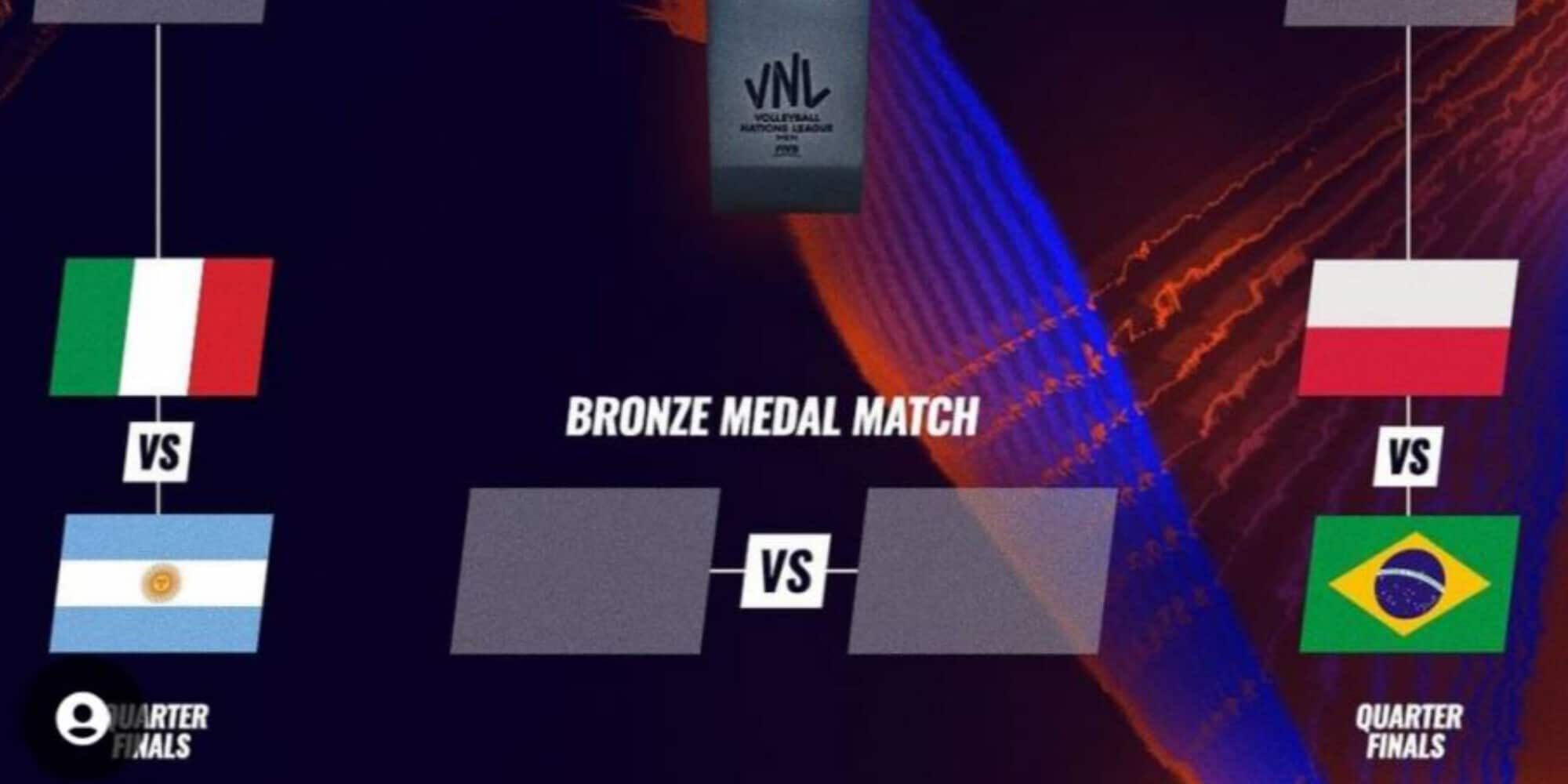 Vnl: Italia-Argentina si gioca il 19 luglio