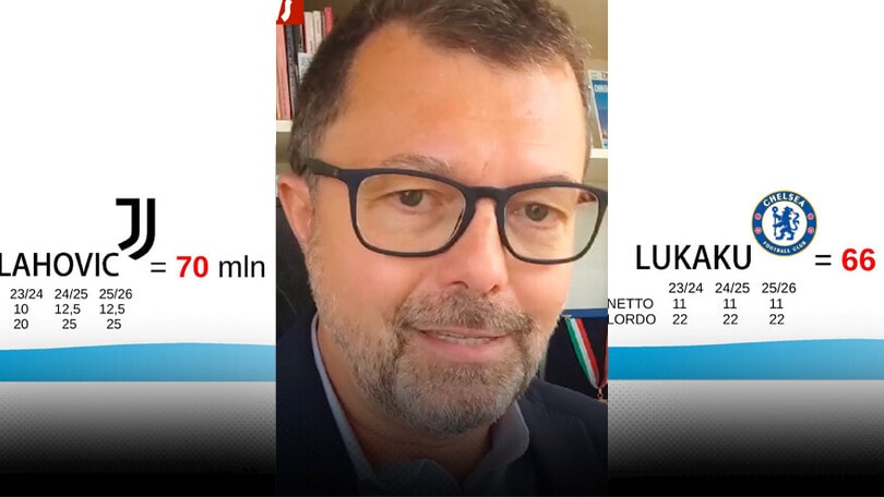 Lukaku-Vlahovic: parliamo di soldi, non di gol...