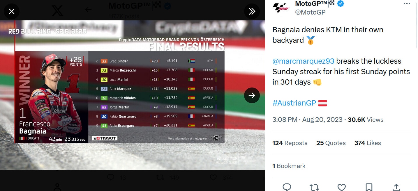 Moto Gp, Austria: Bagnaia vince e allunga nel mondiale