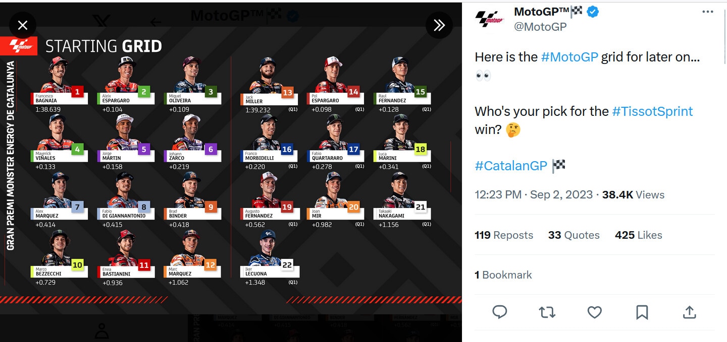 Moto Gp, Catalogna: pole di Bagnaia davanti alle Aprilia