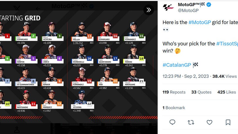 Moto Gp, Catalogna: pole di Bagnaia davanti alle Aprilia