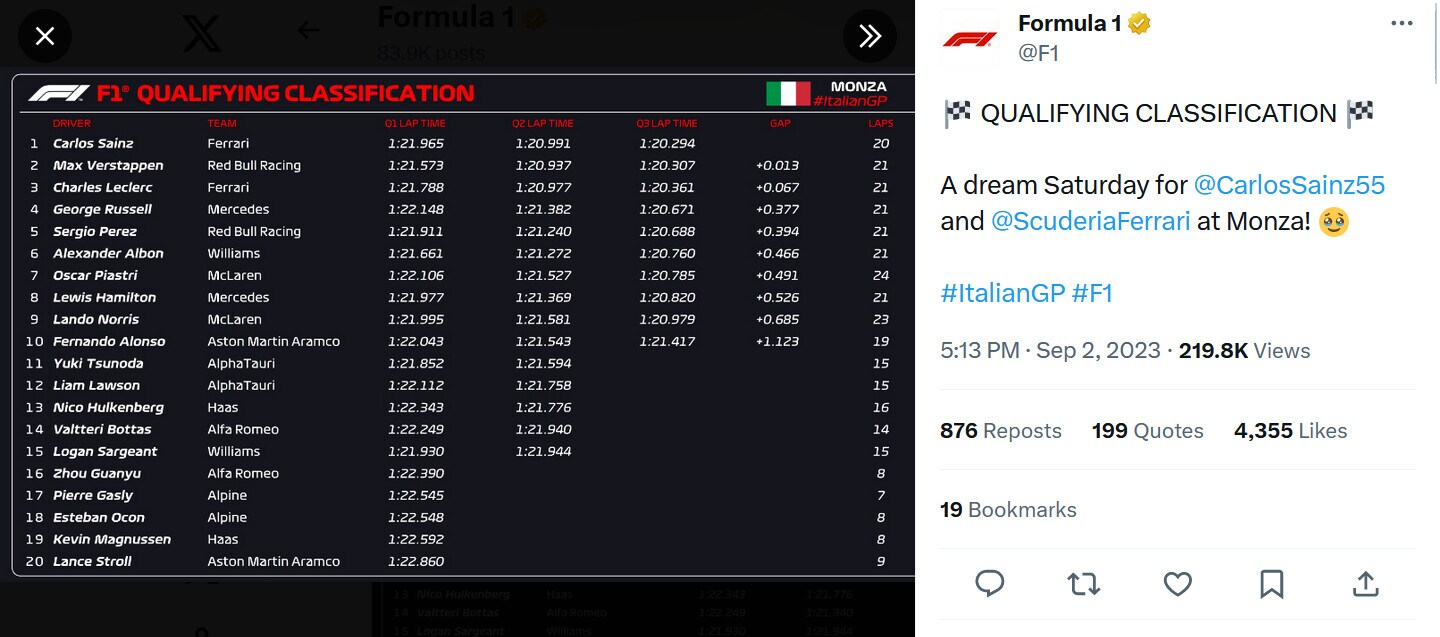 F1, Gp Monza: Ferrari show, Sainz in pole e Leclerc 3°