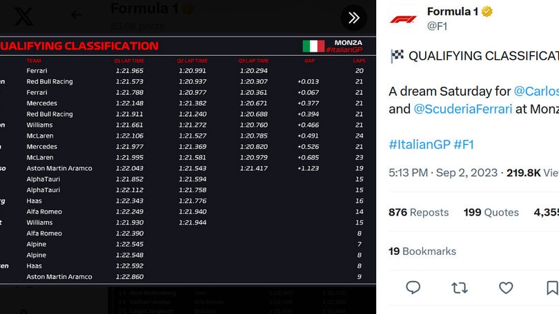 F1, Gp Monza: Ferrari show, Sainz in pole e Leclerc 3°