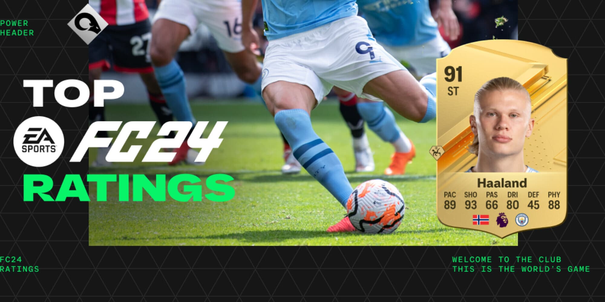 Ultimate Team: ecco le valutazioni più alte di FC 24