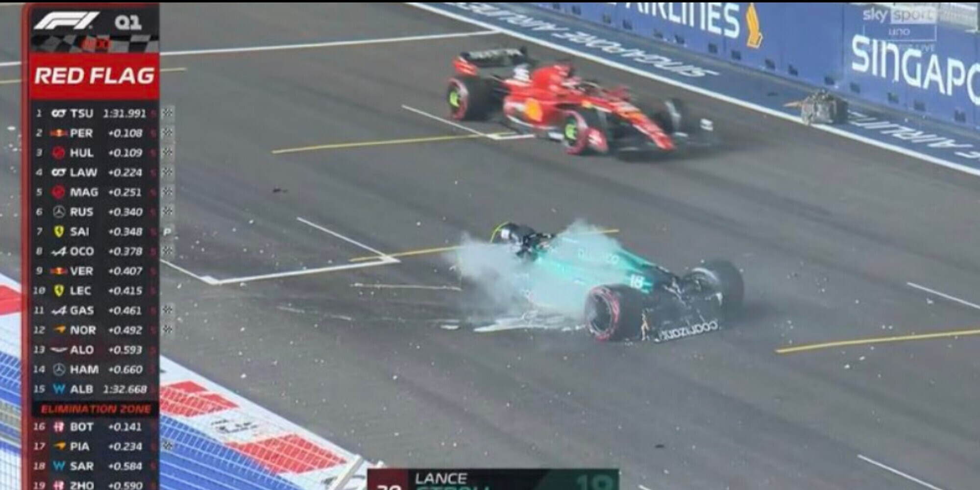 Stroll distrugge la macchina, Leclerc arriva e lo schiva: Singapore shock