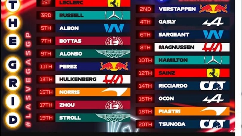 F1, Gp Las Vegas: pole Leclerc, secondo Sainz ma penalizzato