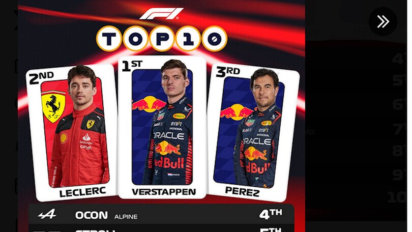 F1, Gp Las Vegas: Verstappen trionfa davanti a Leclerc