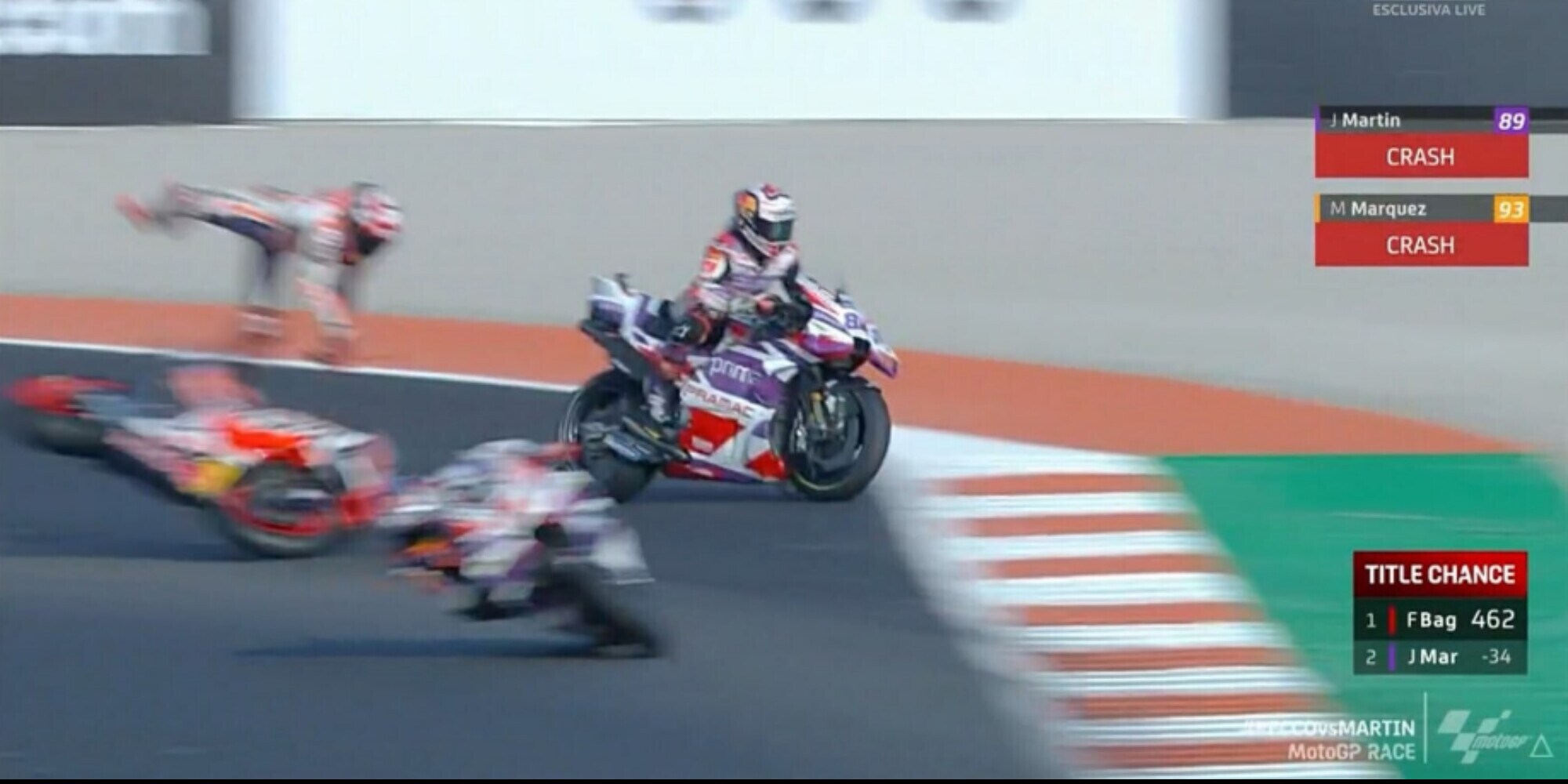Valencia amara per gli spagnoli: Martin cade e butta giù anche Marc Marquez