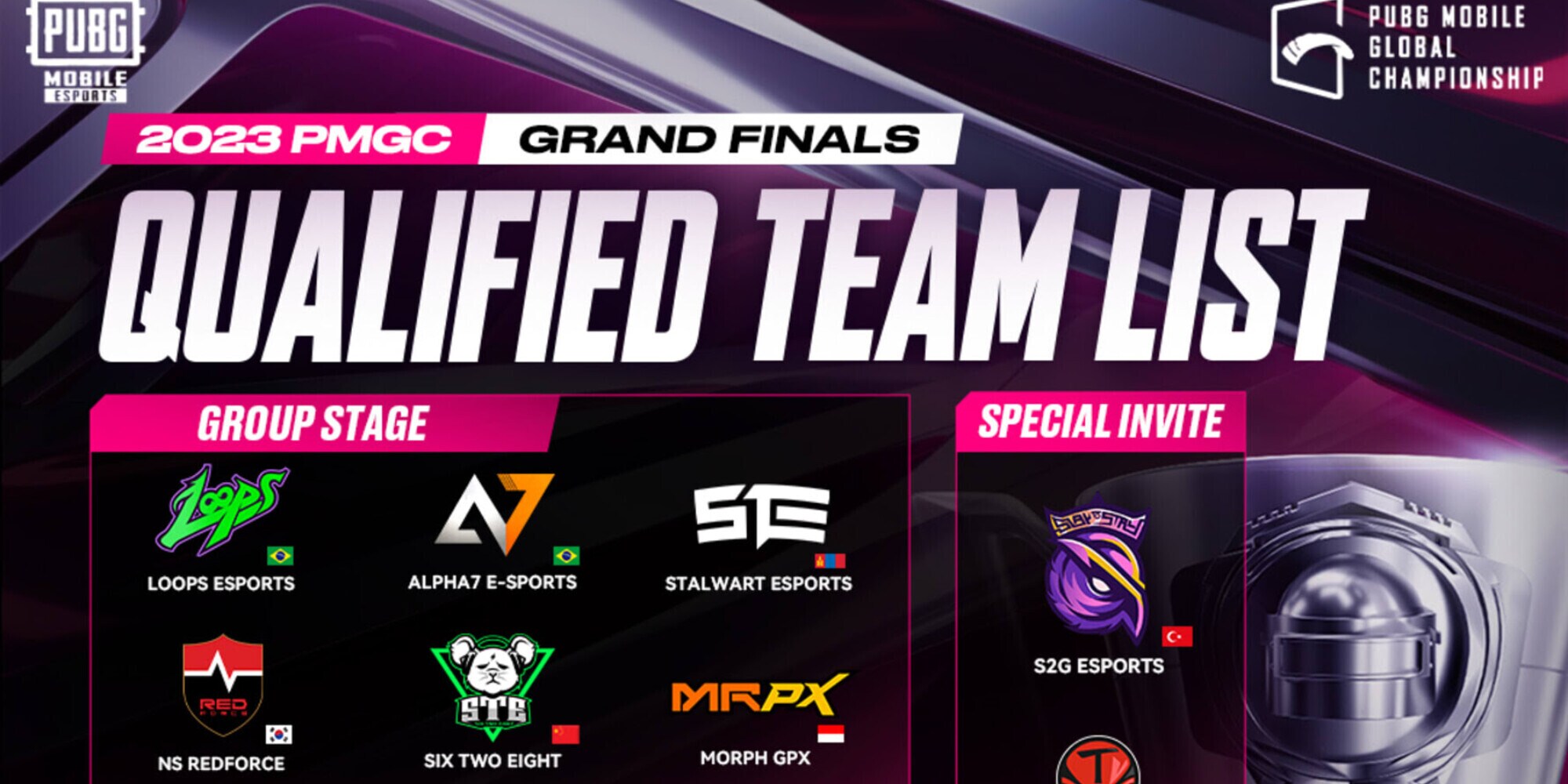 Battle royale: ecco le squadre qualificate per i mondiali di PUBG Mobile