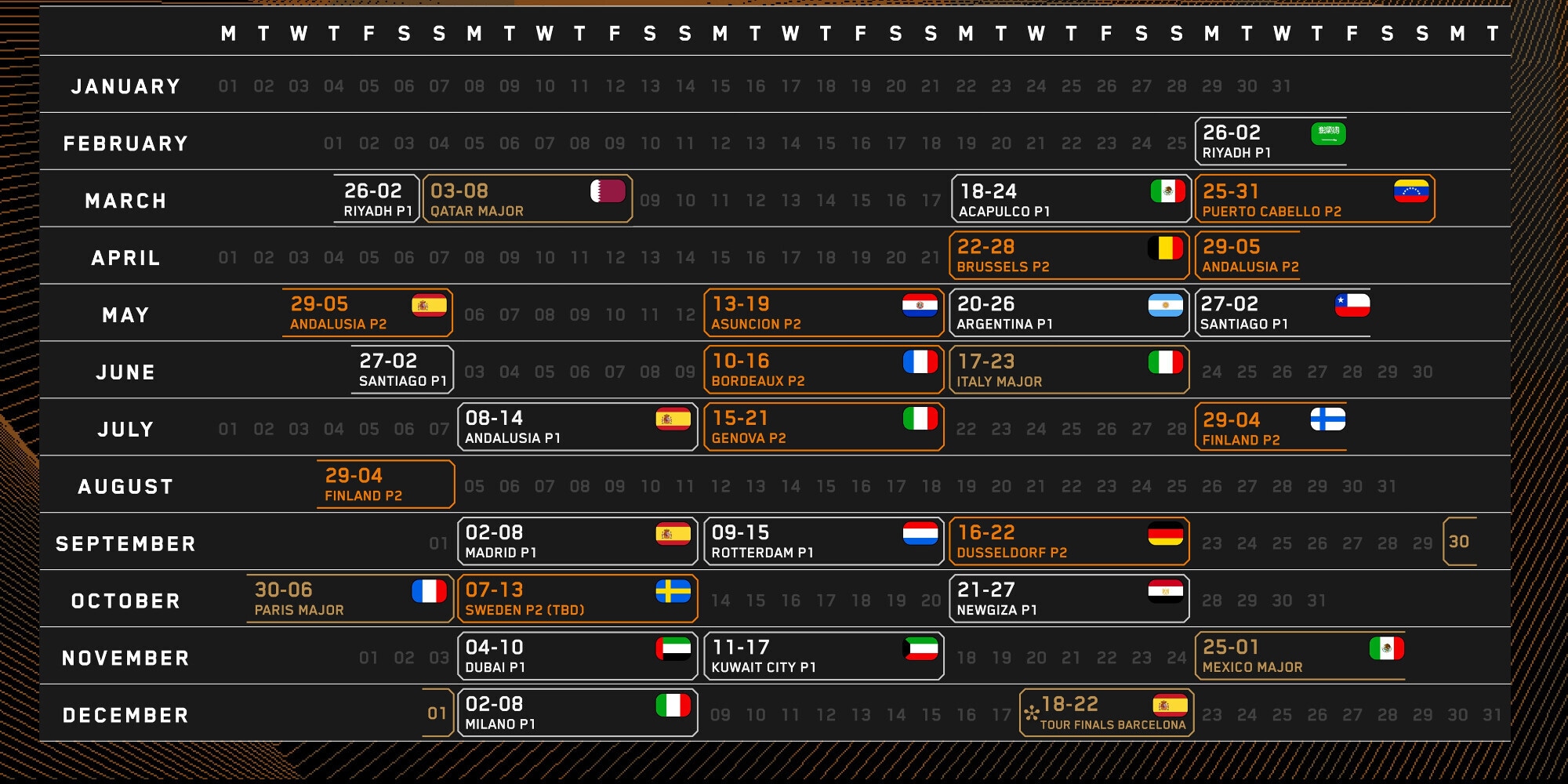 Premier Padel, annunciato il calendario del 2024: 25 tornei in 18 Paesi