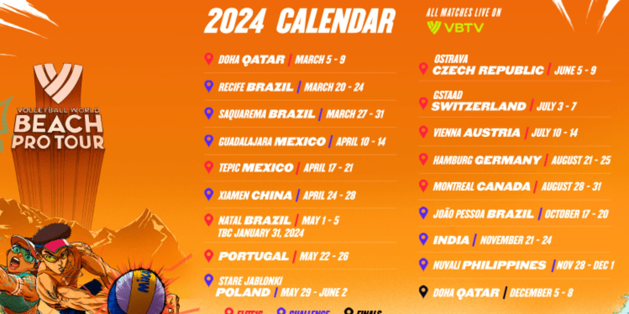 Challenge ed Elite16: ecco il calendario 2024
