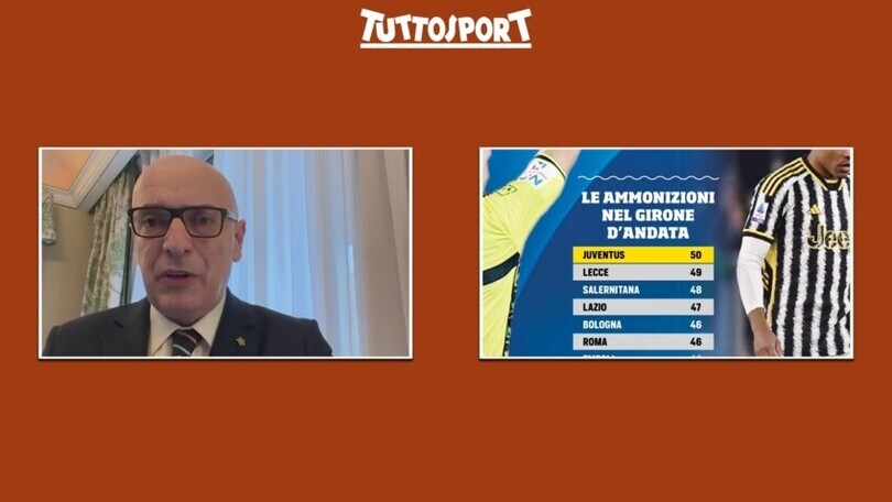 Inter lepre capolista con merito, ma anche la Juve deve schivare le fucilate