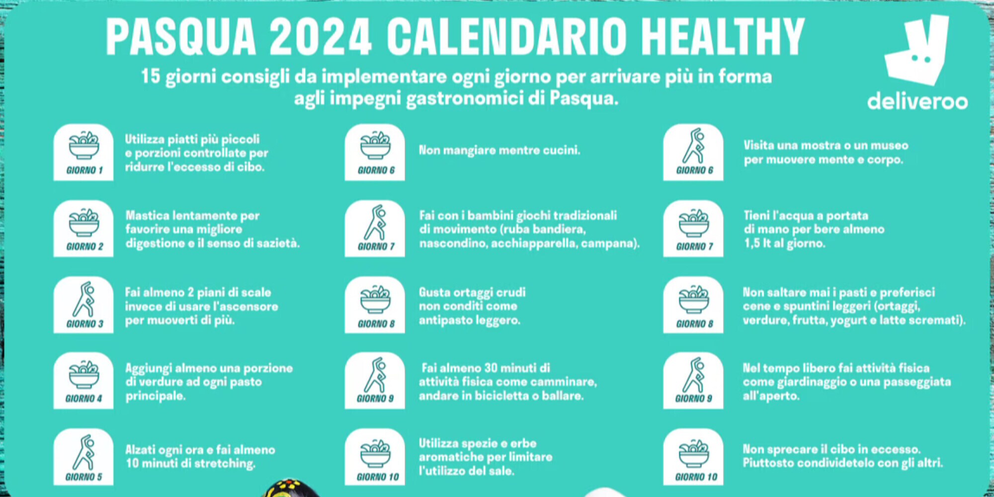 Pasqua, non ti temo: Deliveroo presenta il calendario healthy