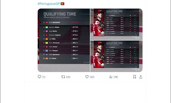 Moto Gp, Portogallo: pole a Bastianini, Bagnaia 4°