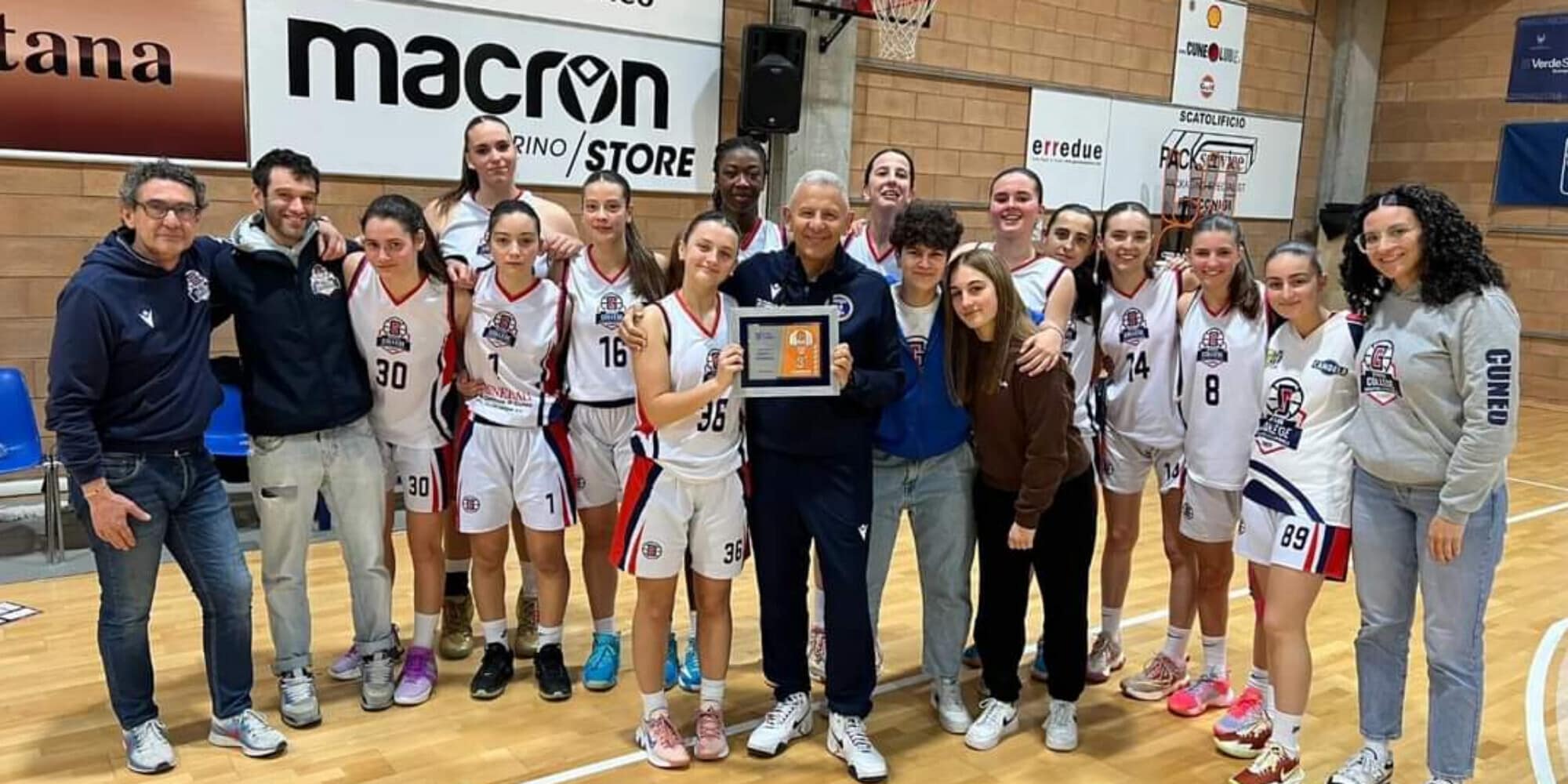 Granda College Cuneo: il recap delle giovanili