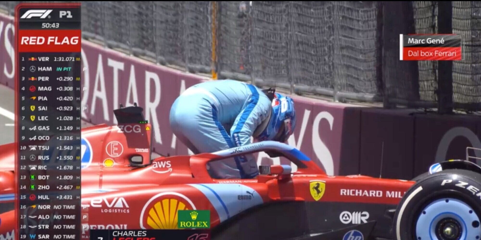 Leclerc, si fa subito difficile: Ferrari in testacoda a Miami