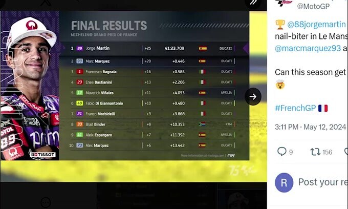 Moto Gp, Francia: vittoria di Martin davanti a Marquez e Bagnaia