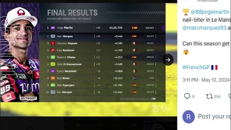 Moto Gp, Francia: vittoria di Martin davanti a Marquez e Bagnaia