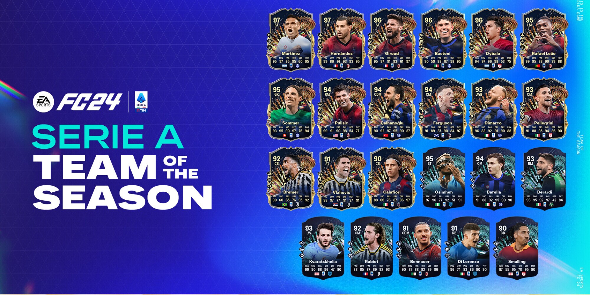EA Sports FC 24: arrivano i migliori della Serie A