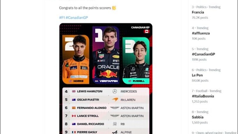 F1, Gp Canada: vittoria Verstappen, doppio ritiro Ferrari