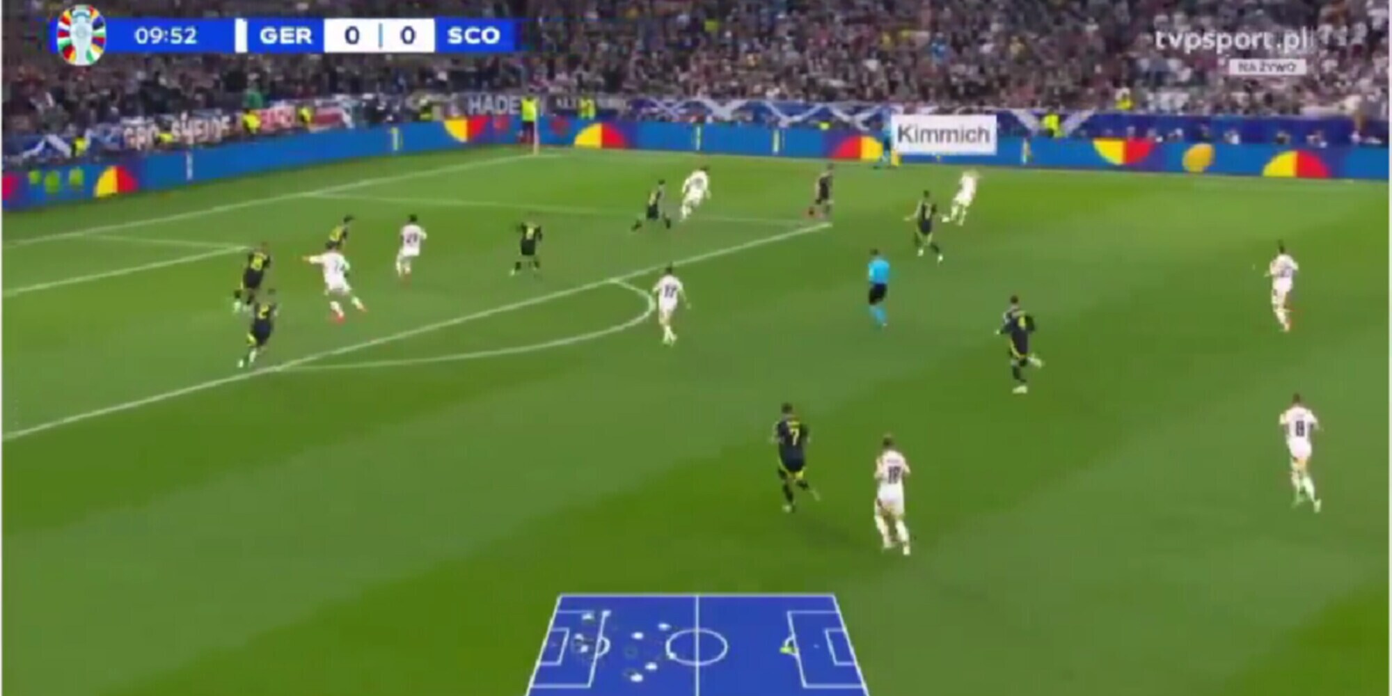 Reale o virtuale? Il caso a Euro 2024