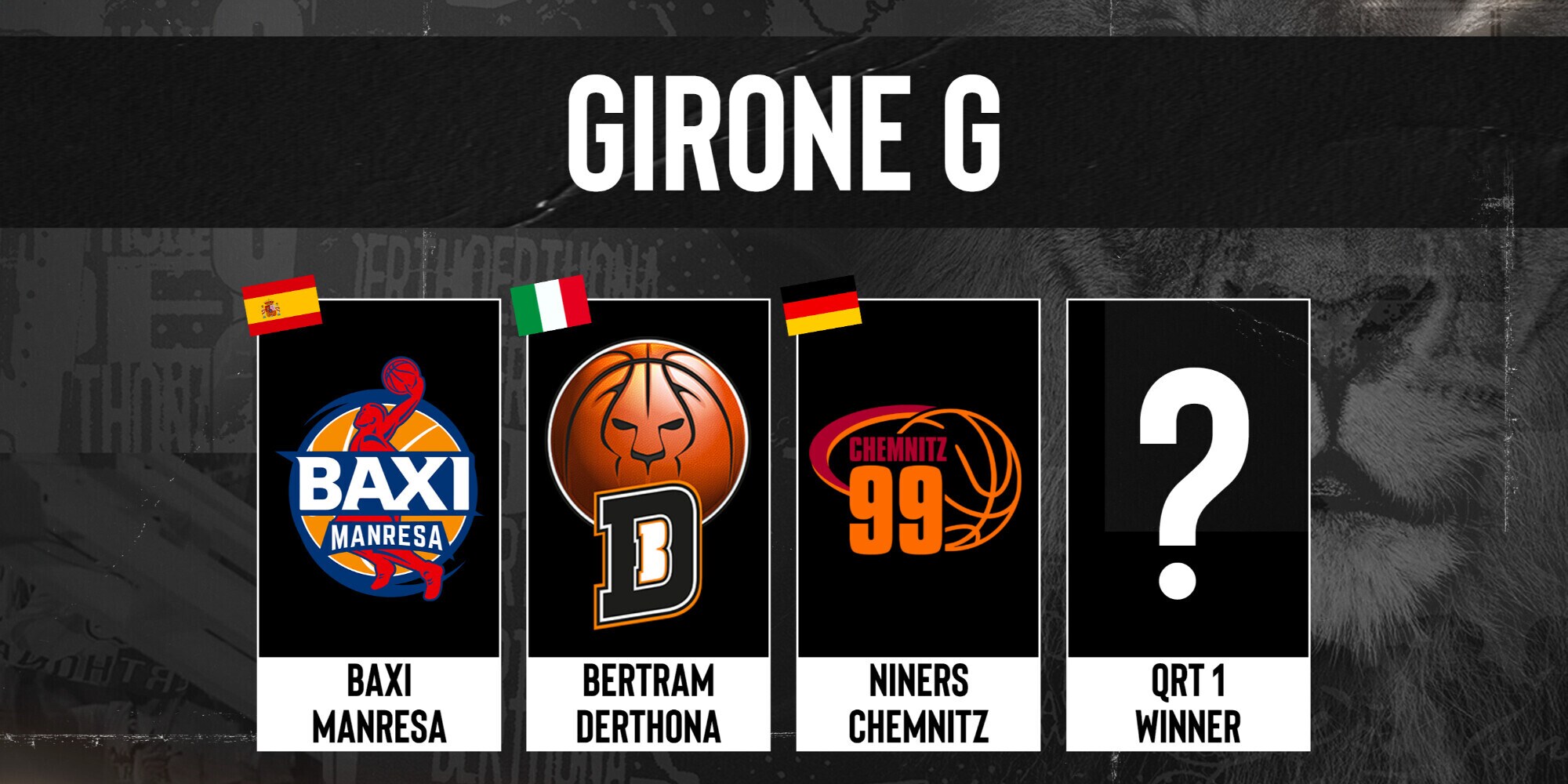 Bertram Derthona nel gruppo G di Basketball Champions League