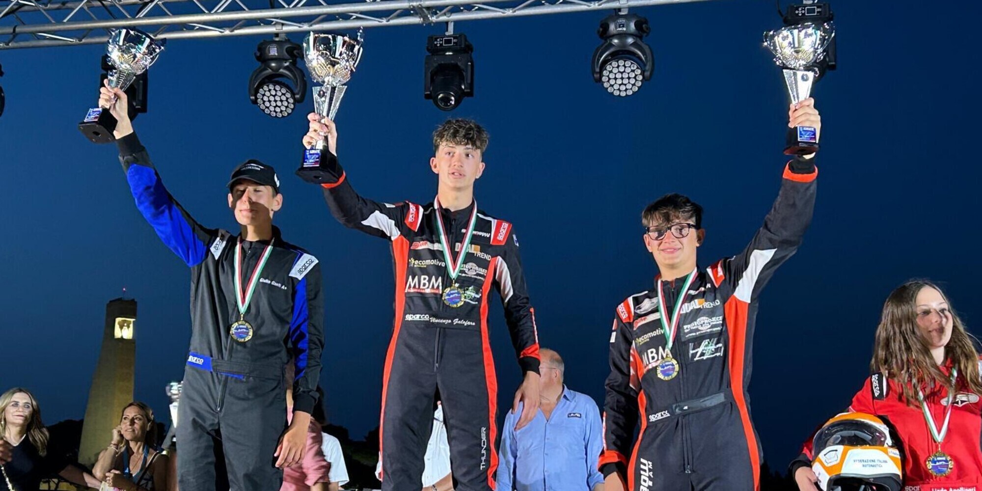 Rainbow Team: trionfo nel Campionato Italiano di Formula Junior Élite