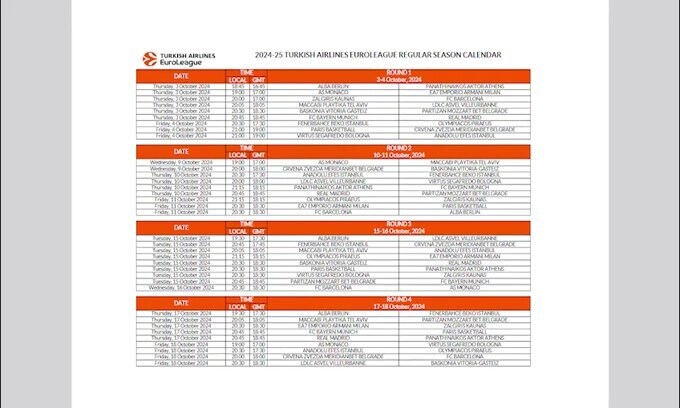 Eurolega, si alza il sipario sul calendario 2024-2025