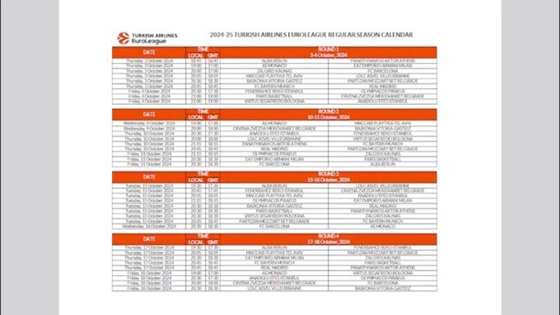 Eurolega, si alza il sipario sul calendario 2024-2025