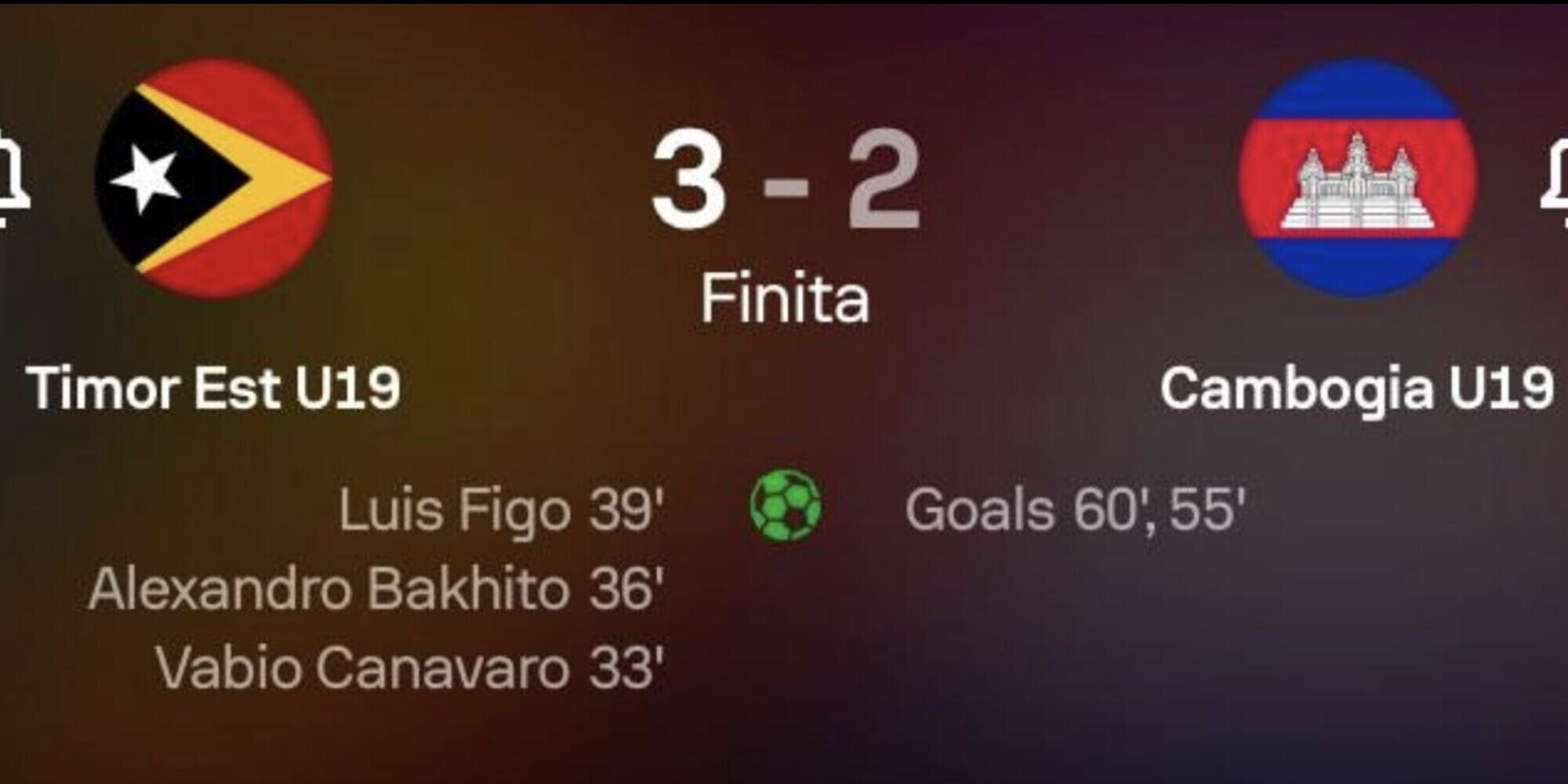 Canavaro e Luis Figo goleador: è Juve-Inter? No, siamo in Indonesia...
