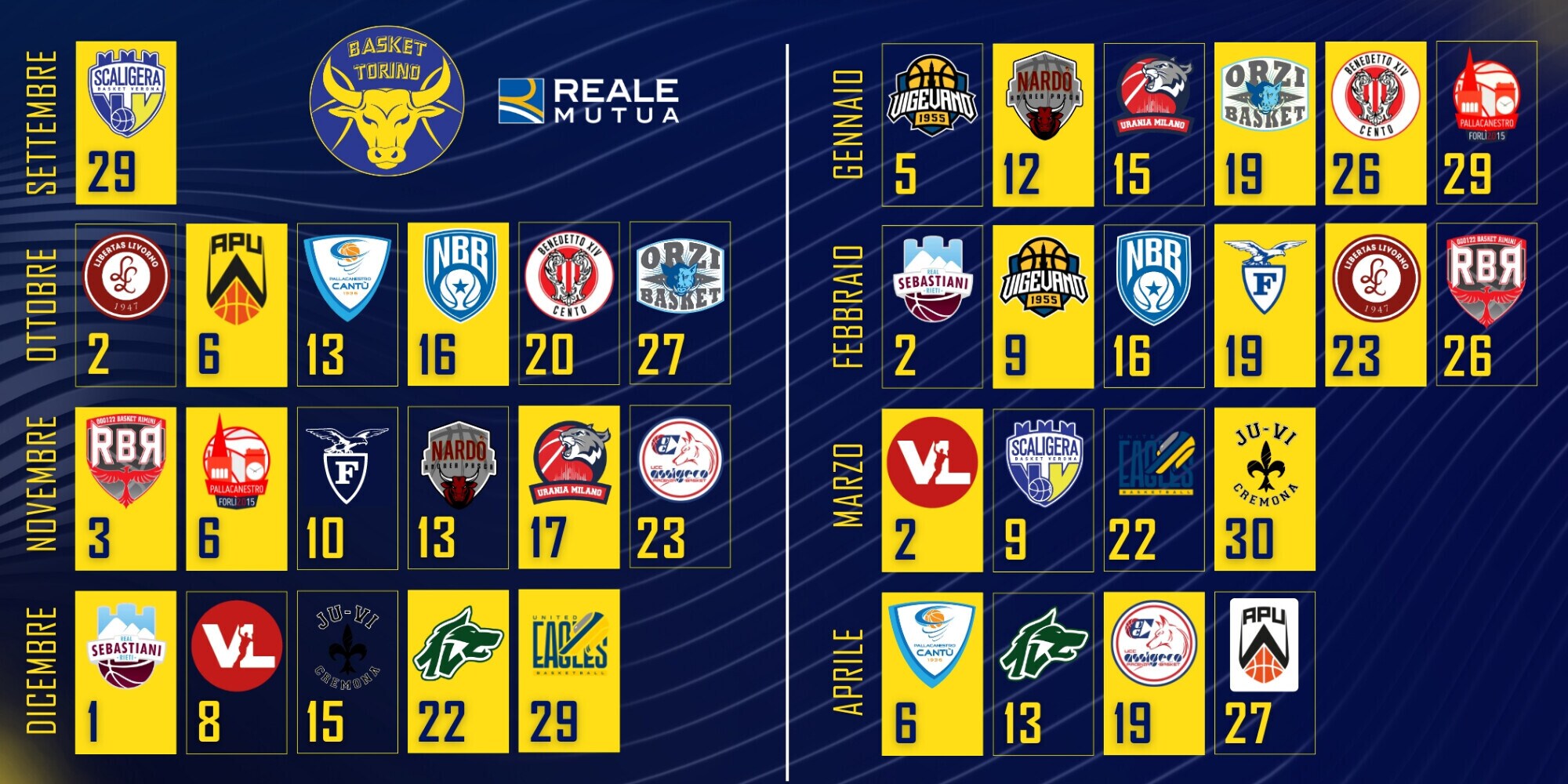 Reale Mutua Torino: il calendario della regular season