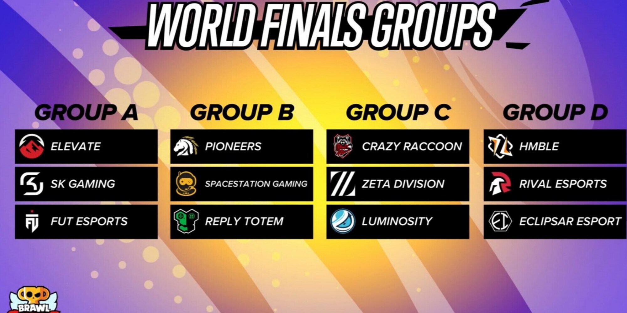 Mondiale Brawl Stars, l'Italia qualificata con Hmble e Totem